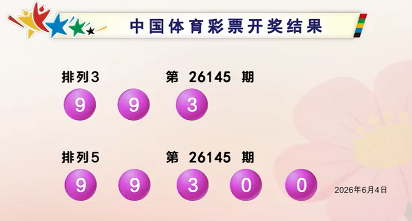 双色球2026063期开奖回顾 开奖结果查询